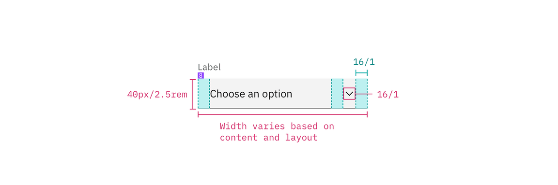 Structure and spacing measurements for select